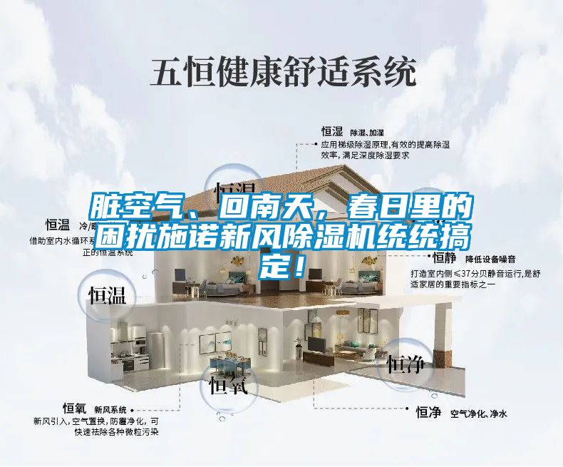 臟空氣、回南天,春日里的困擾施諾新風除濕機統(tǒng)統(tǒng)搞定!